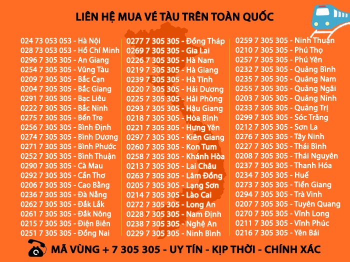Vé tàu Tết 2023 Sài Gòn Thanh Hóa