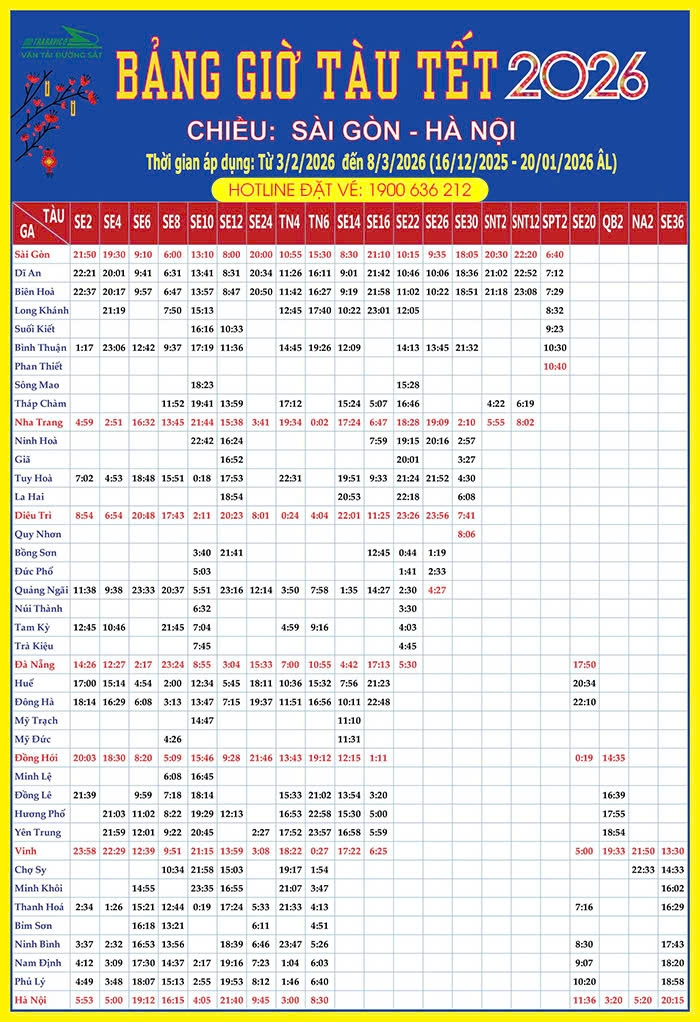 Lịch chạy tàu Tết 2026